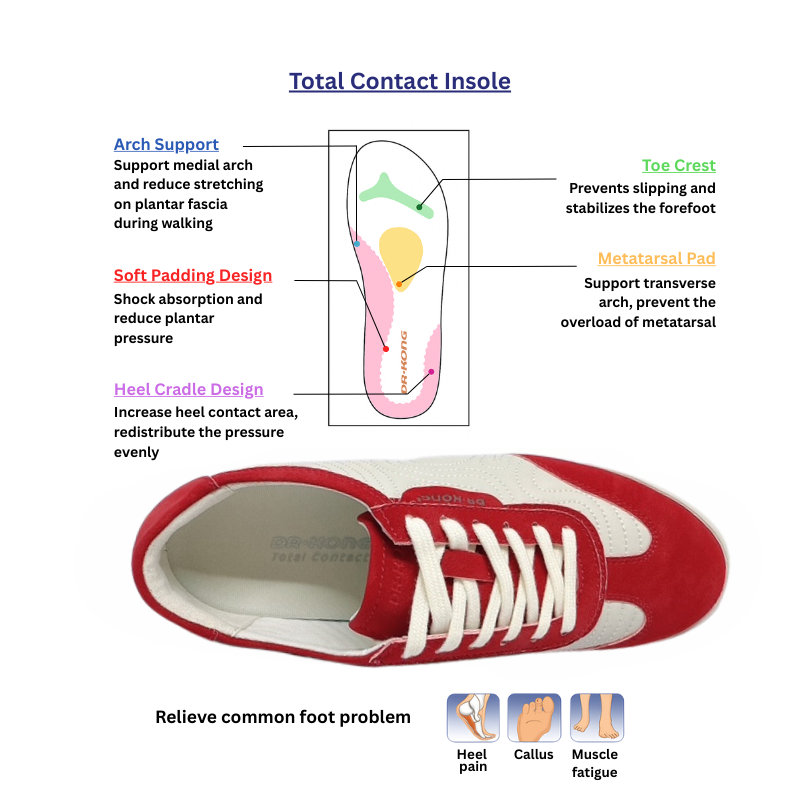 DR.KONG WOMEN COMFORT CASUAL SHOES DK-1W50A1003EW