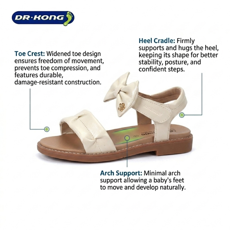 DR.KONG KIDS  TOTAL CONTACT SANDALS DK-1S20A2021AW