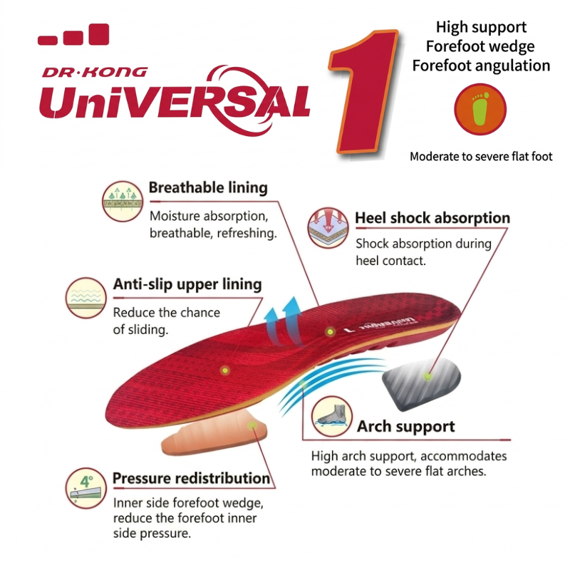 DR.KONG UNIVERSAL 1 MODERATE TO SEVERE FLATFOOT INSOLES DK-1I10A5001AX