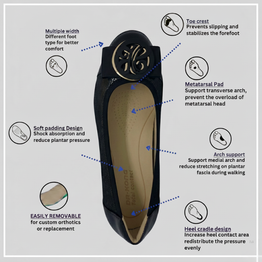 DR.KONG WOMEN COMFORT FLAT SHOES DK-1W10A3001AW9