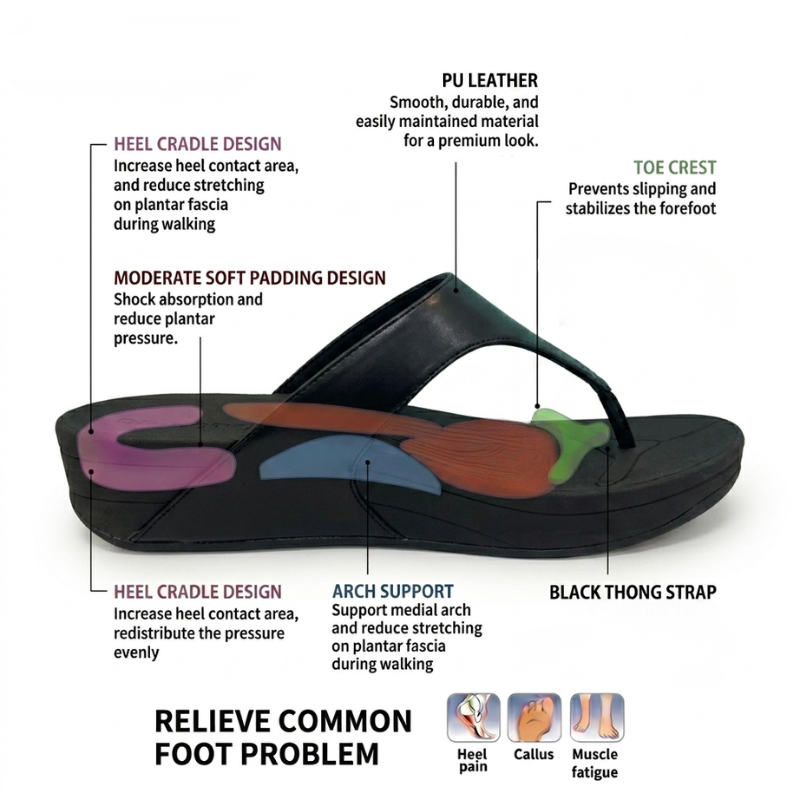 DR.KONG WOMEN TOTAL CONTACT SANDALS DK-1S30A2039AW