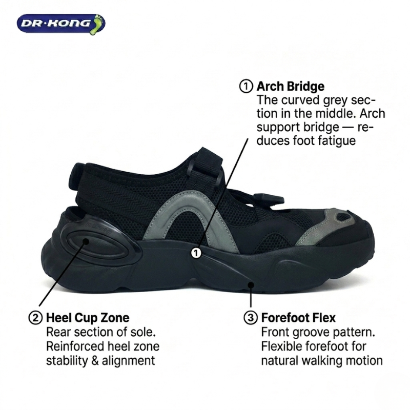 DR.KONG WOMEN TOTAL CONTACT SANDALS DK-1S30A2048AW