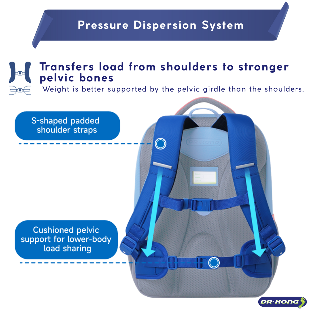 DR.KONG BACKPACKS M SIZE DK-P005-BLU