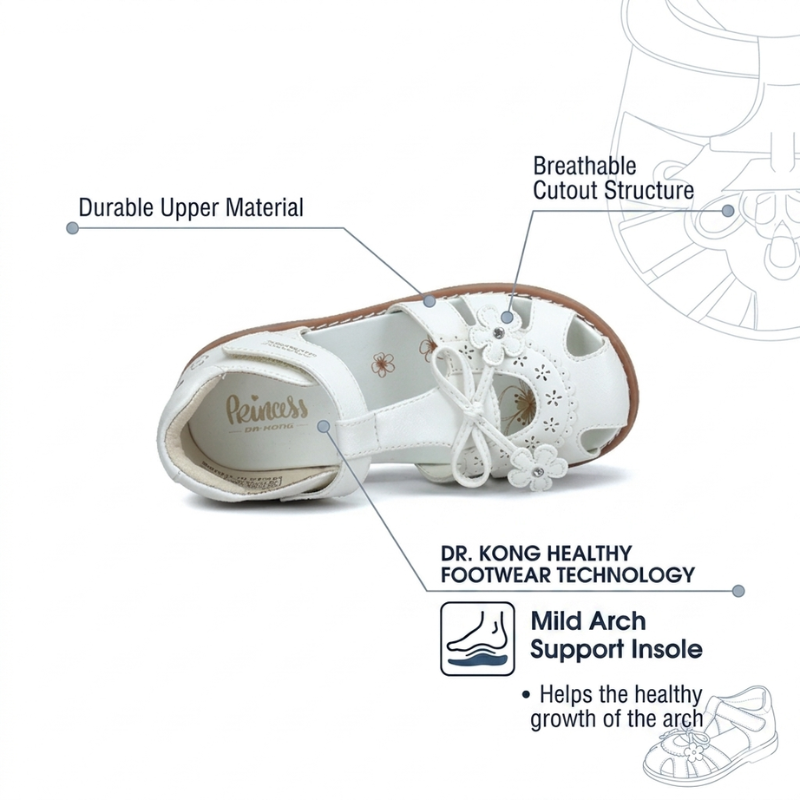 DR.KONG KIDS TOTAL CONTACT SANDALS DK-2S10A2102AW