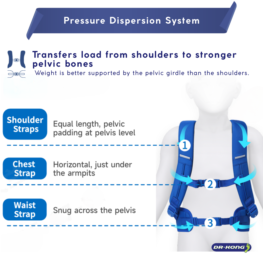 DR.KONG BACKPACKS M SIZE DK-P008-MUT