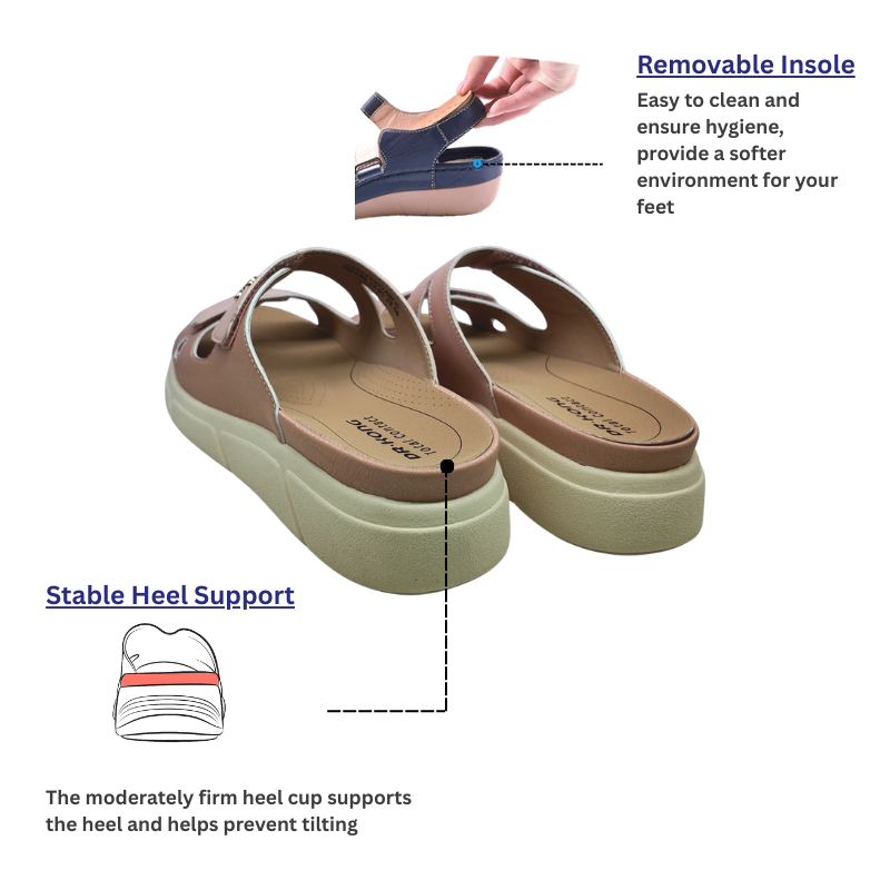 DR.KONG WOMEN REMOVABLE INSOLE SANDALS DK-1S80A2007AW