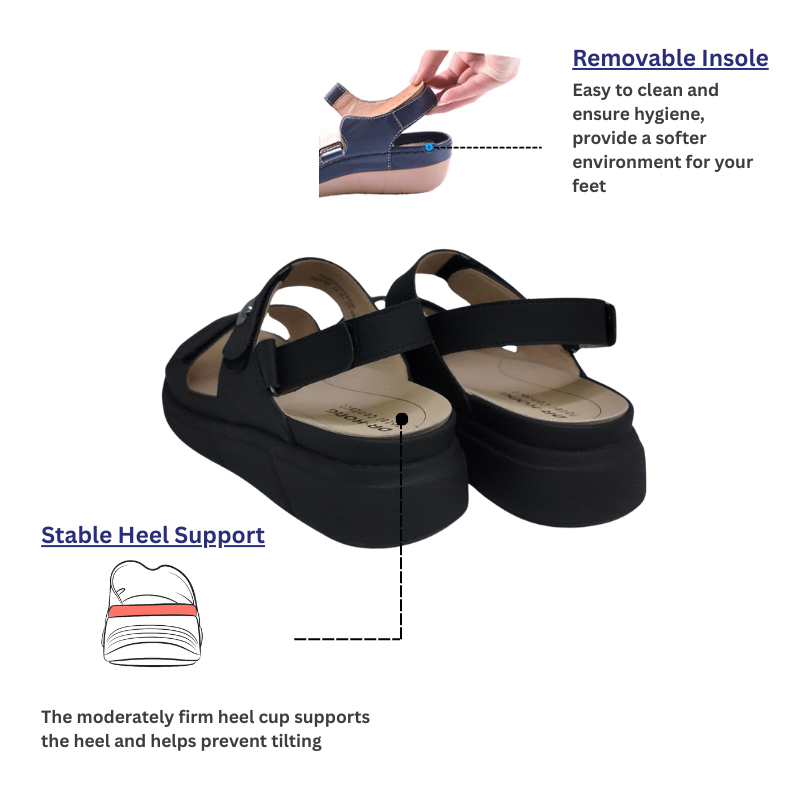 DR.KONG WOMEN REMOVABLE INSOLE SANDALS DK-1S80A2019AW
