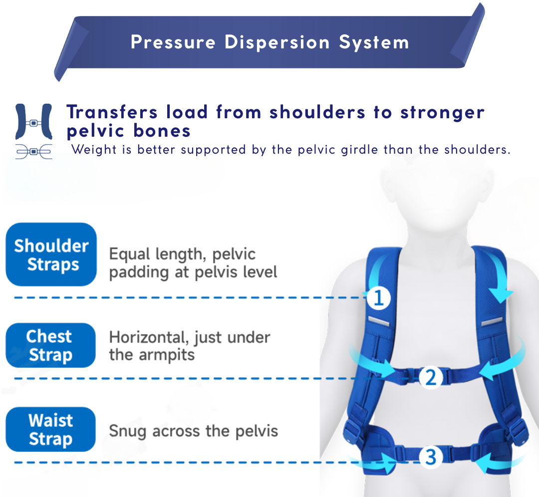 DR.KONG BACKPACKS M SIZE DK-2Z12A4004BW-GRN