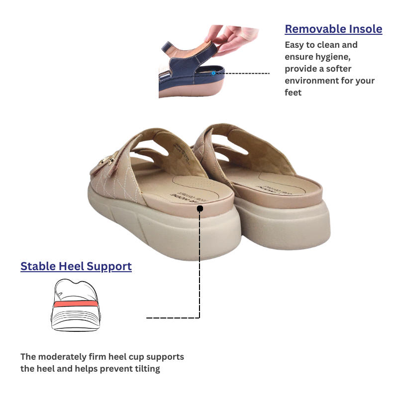 DR.KONG WOMEN REMOVABLE INSOLE SANDALS DK-1S80A2017AW