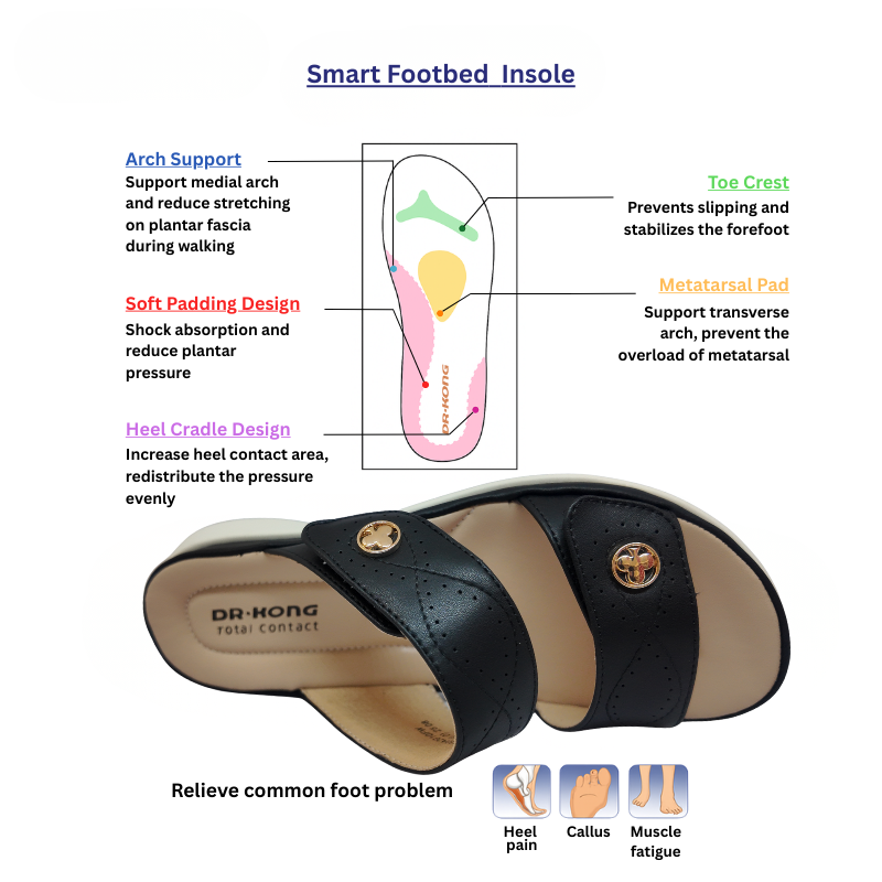 DR.KONG WOMEN TOTAL CONTACT SANDALS DK-1S30A2010FW