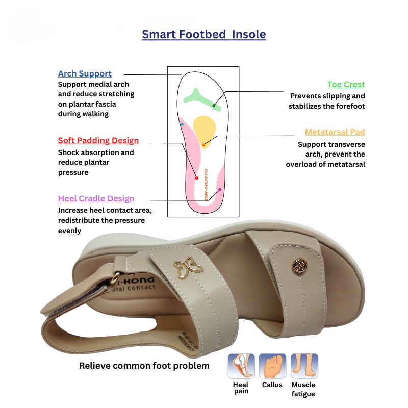 DR.KONG WOMEN TOTAL CONTACT SANDALS DK-1S30A2032DW