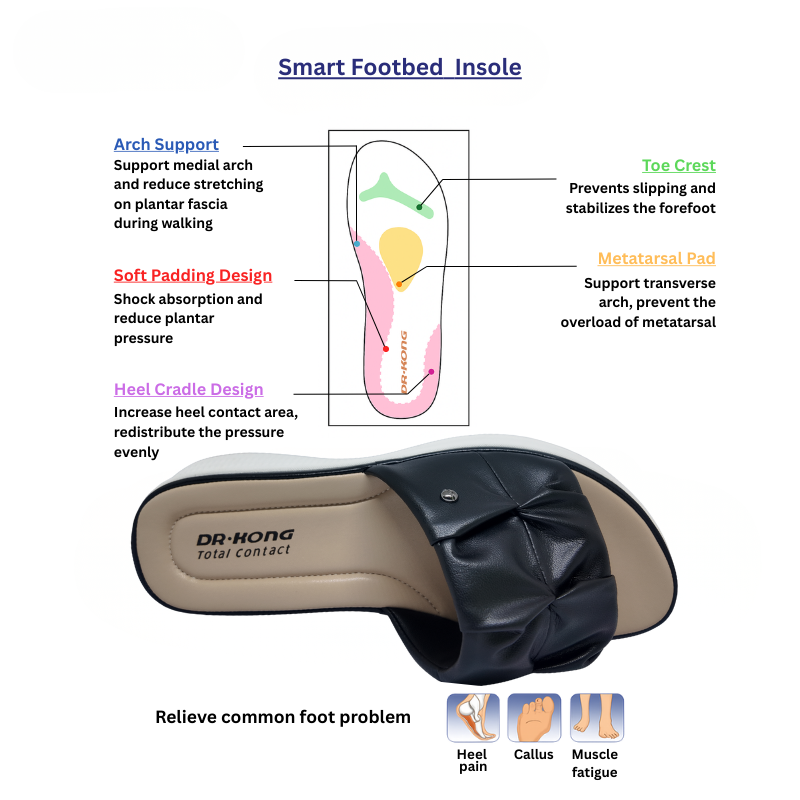 DR.KONG WOMEN TOTAL CONTACT SANDALS DK-1S30A2001BW