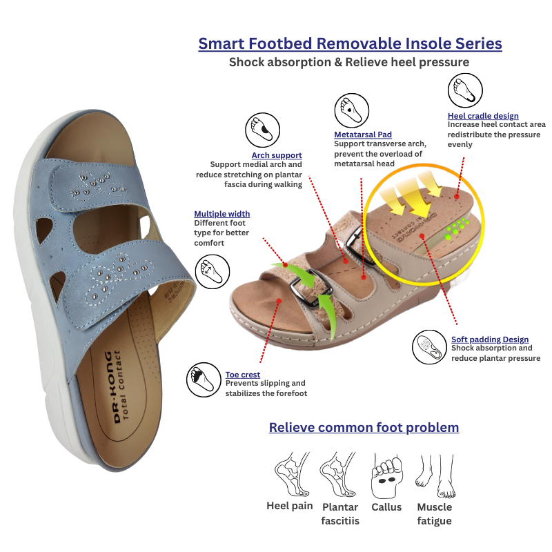 DR.KONG WOMEN REMOVABLE INSOLE SANDALS DK-1S80A2011CW