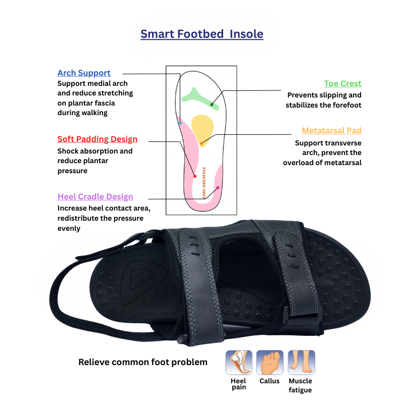 DR.KONG MEN'S TOTAL CONTACT SANDALS DK-1S90A2012AM
