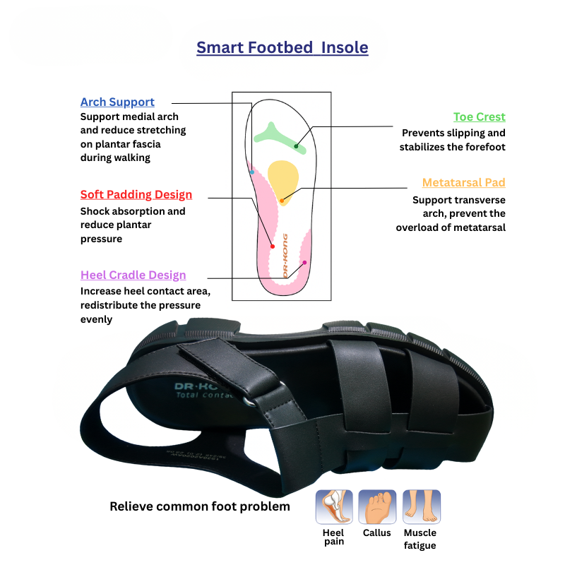 DR.KONG WOMEN TOTAL CONTACT SANDALS DK-1S30A2020AW