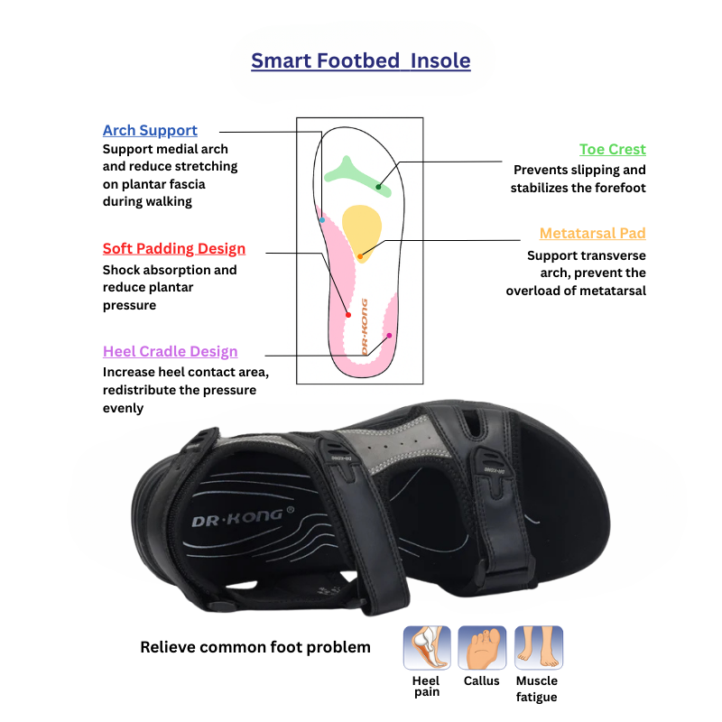 DR.KONG MEN'S TOTAL CONTACT SANDALS DK-1S90A2014AM