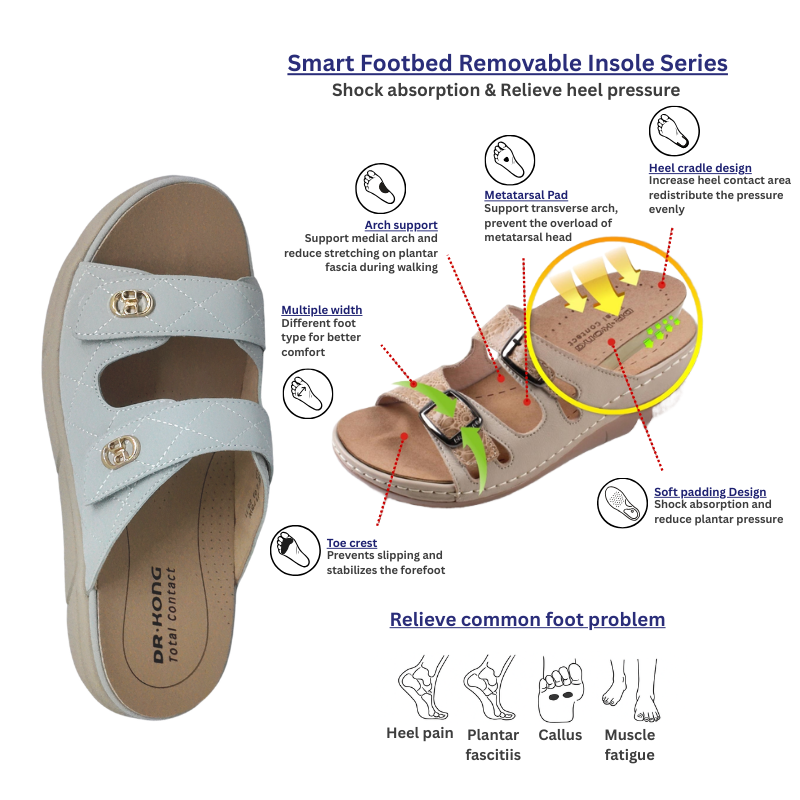 DR.KONG WOMEN REMOVABLE INSOLE SANDALS DK-1S80A2017BW