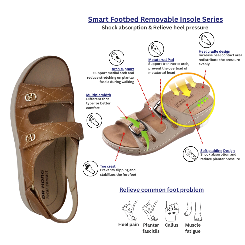 DR.KONG WOMEN REMOVABLE INSOLE SANDALS DK-1S80A2015AW