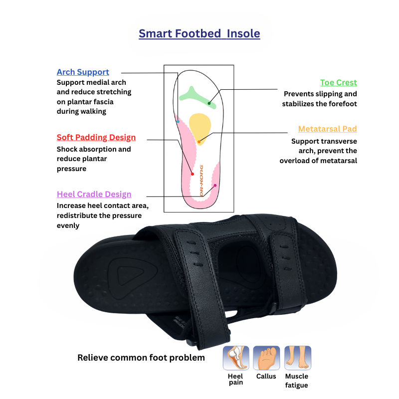 DR.KONG MEN'S TOTAL CONTACT SANDALS DK-1S90A2013AM