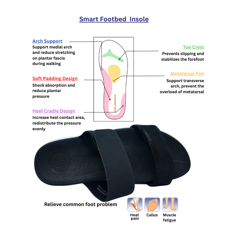 DR.KONG WOMEN TOTAL CONTACT SANDALS DK-1S30A2040AW