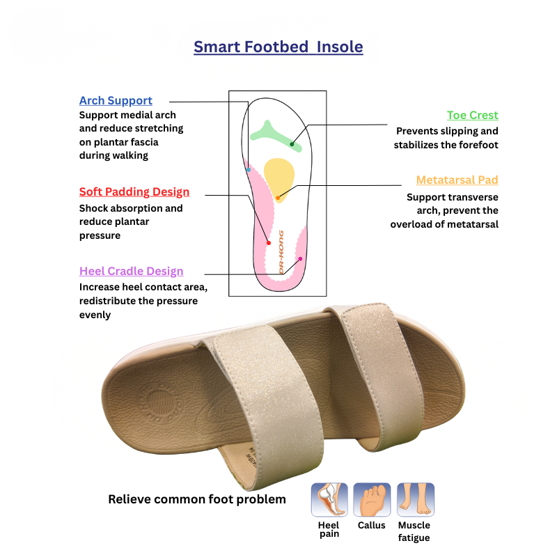 DR.KONG WOMEN TOTAL CONTACT SANDALS DK-1S30A2040BW