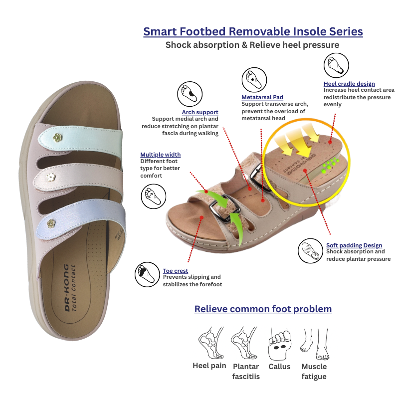 DR.KONG WOMEN REMOVABLE INSOLE SANDALS DK-1S80A2013BW