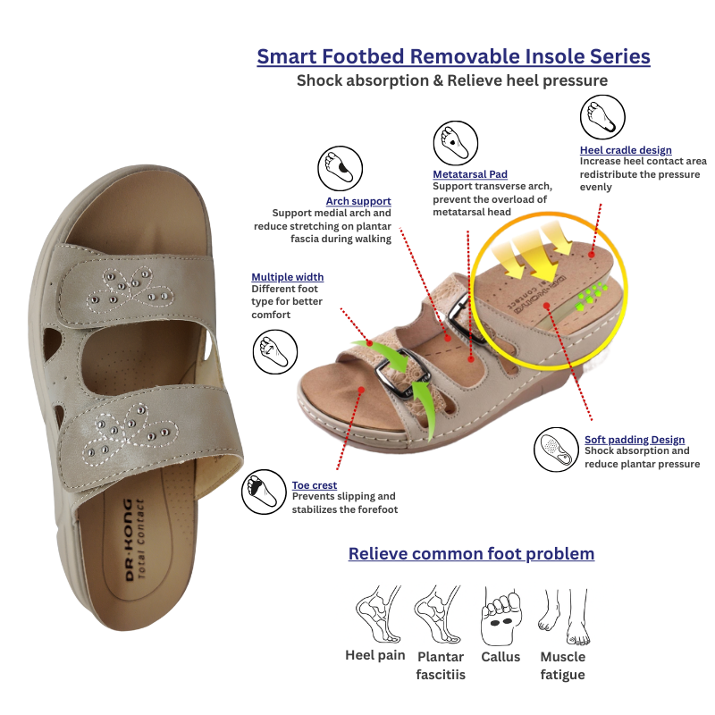 DR.KONG WOMEN REMOVABLE INSOLE SANDALS DK-1S80A2011EW