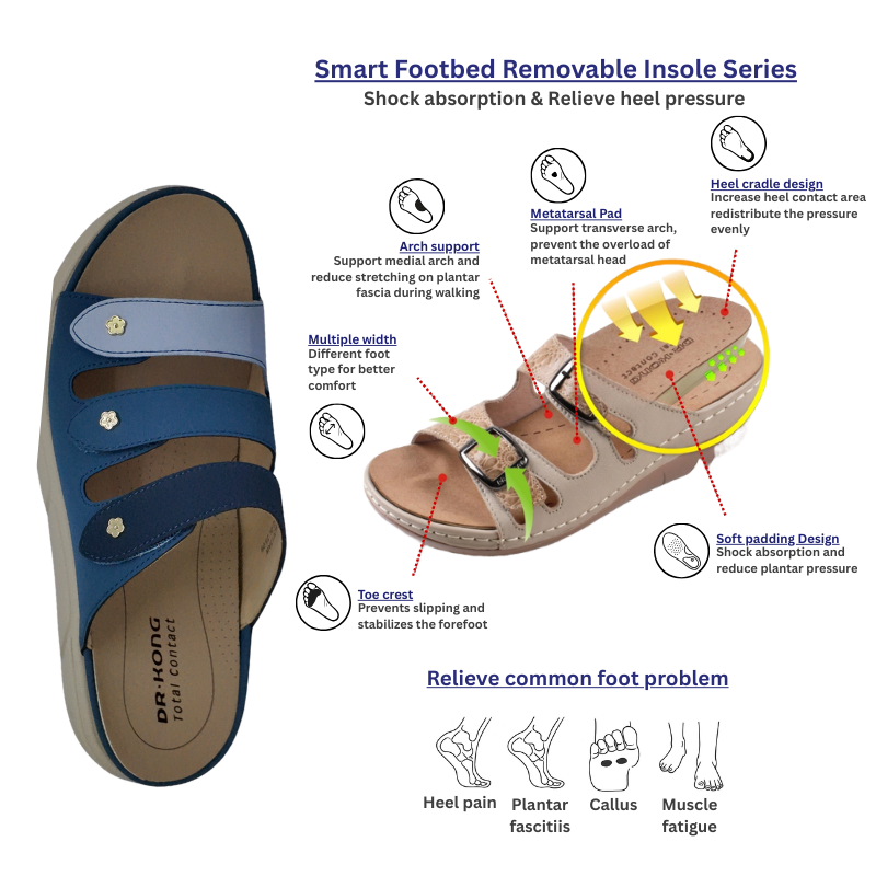 DR.KONG WOMEN REMOVABLE INSOLE SANDALS DK-1S80A2013AW