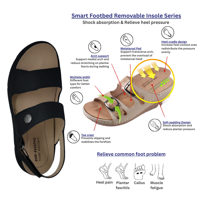 DR.KONG WOMEN REMOVABLE INSOLE SANDALS DK-1S80A2019AW