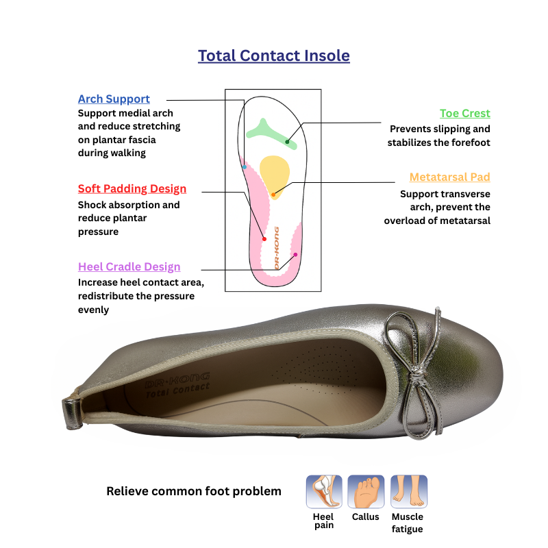 DR.KONG WOMEN COMFORT FLAT SHOES DK-1W10A1014AW
