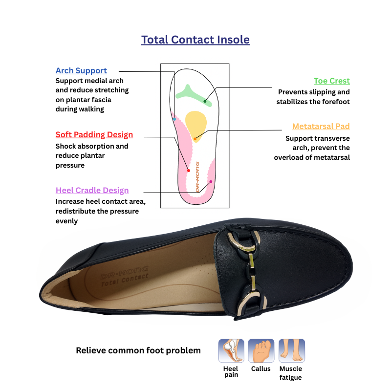 DR.KONG WOMEN COMFORT FLAT SHOES DK-1W10A3022AW9