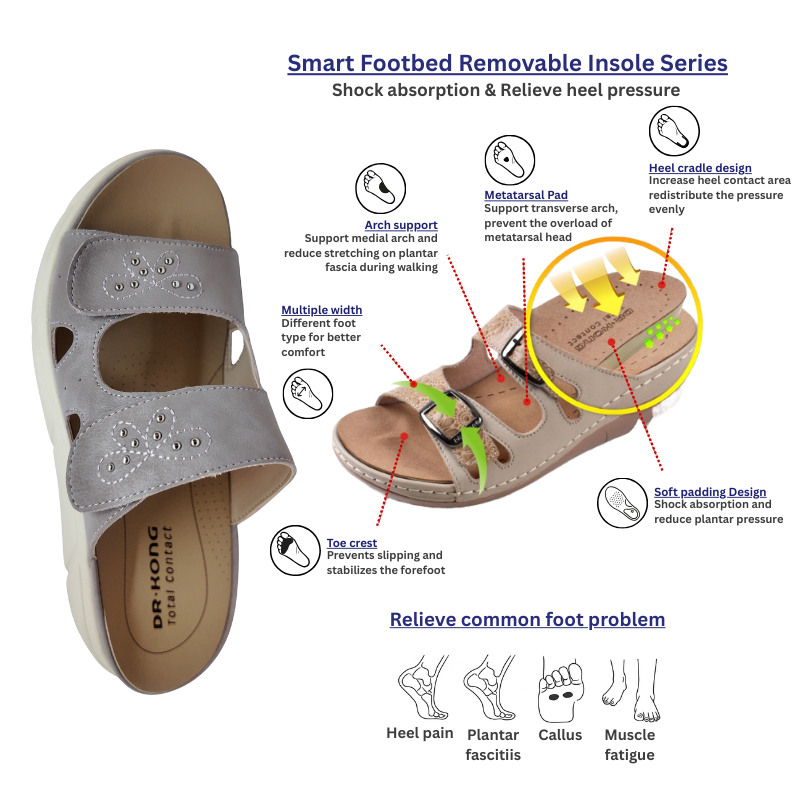 DR.KONG WOMEN REMOVABLE INSOLE SANDALS DK-1S80A2011BW
