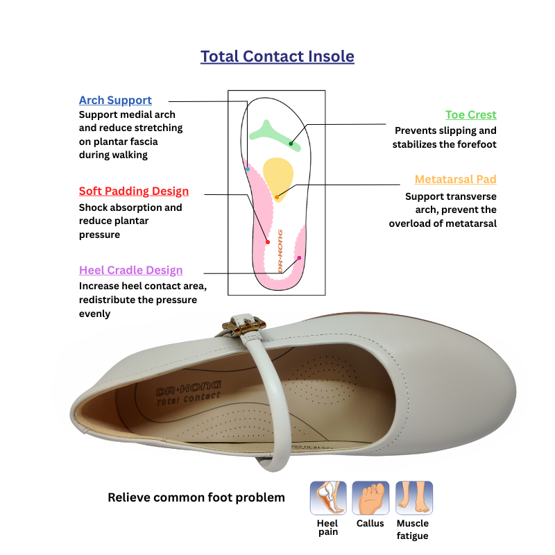 DR.KONG WOMEN COMFORT FLAT SHOES DK-1W10A3031AW