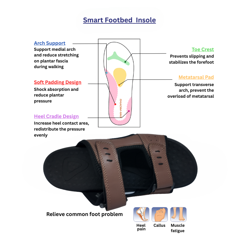 DR.KONG MEN'S TOTAL CONTACT SANDALS DK-1S90A2013BM