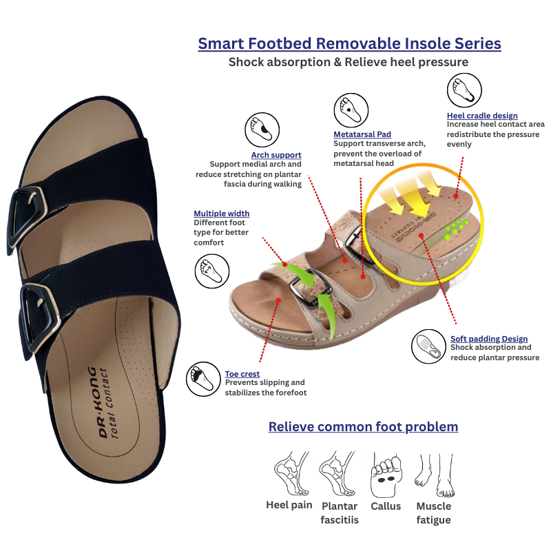 DR.KONG WOMEN REMOVABLE INSOLE SANDALS DK-1S80A2003CW9
