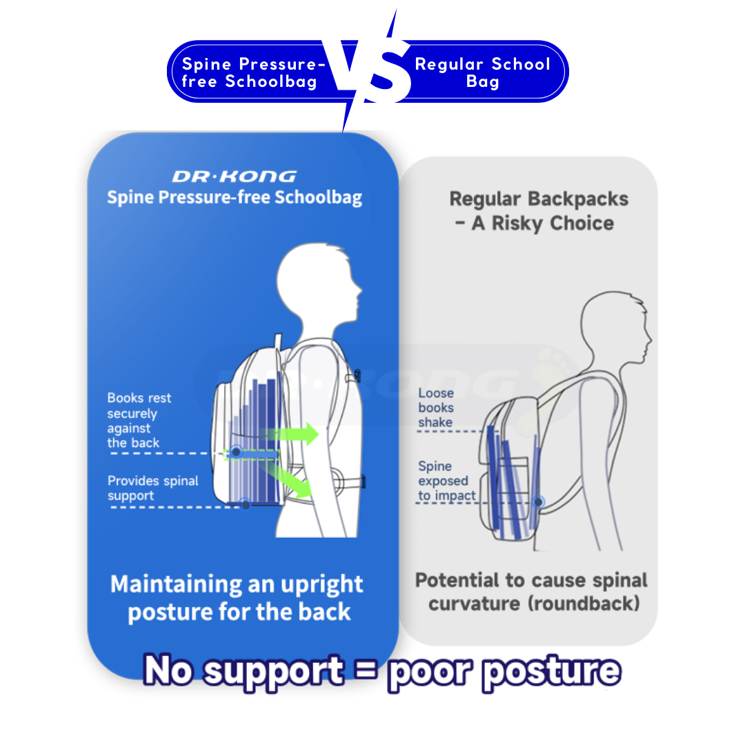 DR.KONG BACKPACKS L SIZE DK-2Z13A4001BW-RED