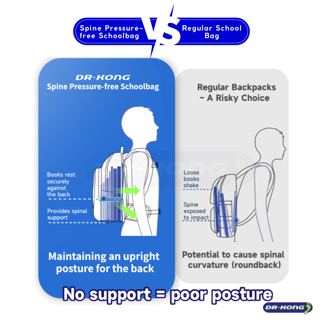 DR.KONG BACKPACKS L SIZE DK-P013-BLU