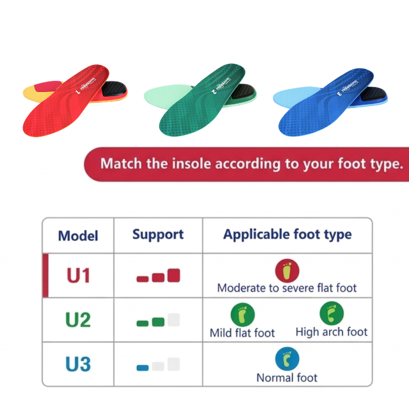 DR.KONG UNIVERSAL 1 MODERATE TO SEVERE FLATFOOT INSOLES DK-1I10A5001AX