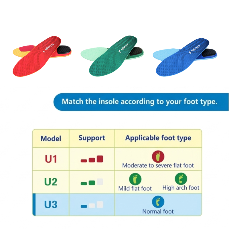 DR.KONG UNIVERSAL 3 NORMAL FOOT INSOLES DK-1I10A5003AX