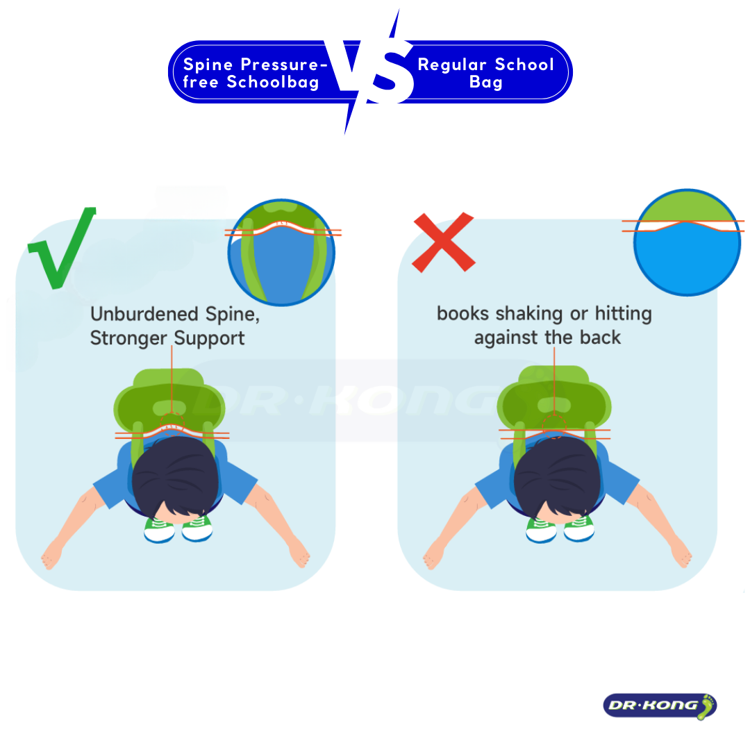 DR.KONG BACKPACKS M SIZE DK-1Z12B1116AW-PUP