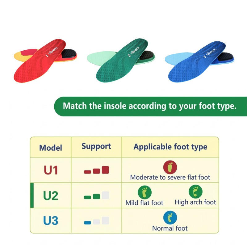 DR.KONG UNIVERSAL 2 MILD FLAT FOOT HIGH ARCH FOOT INSOLES DK-1I10A5002AX