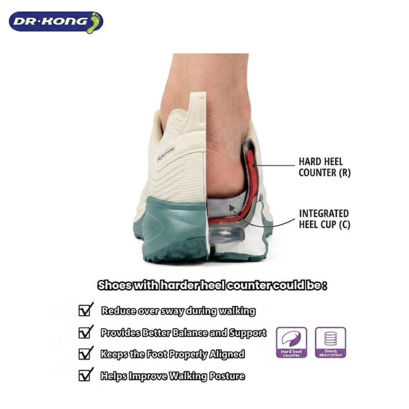DR.KONG WOMEN EXPLORE SNEAKERS DK-1CX0B1020CW