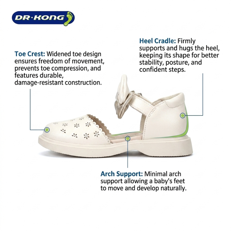DR.KONG KIDS TOTAL CONTACT SANDALS DK-1S10A2051AW