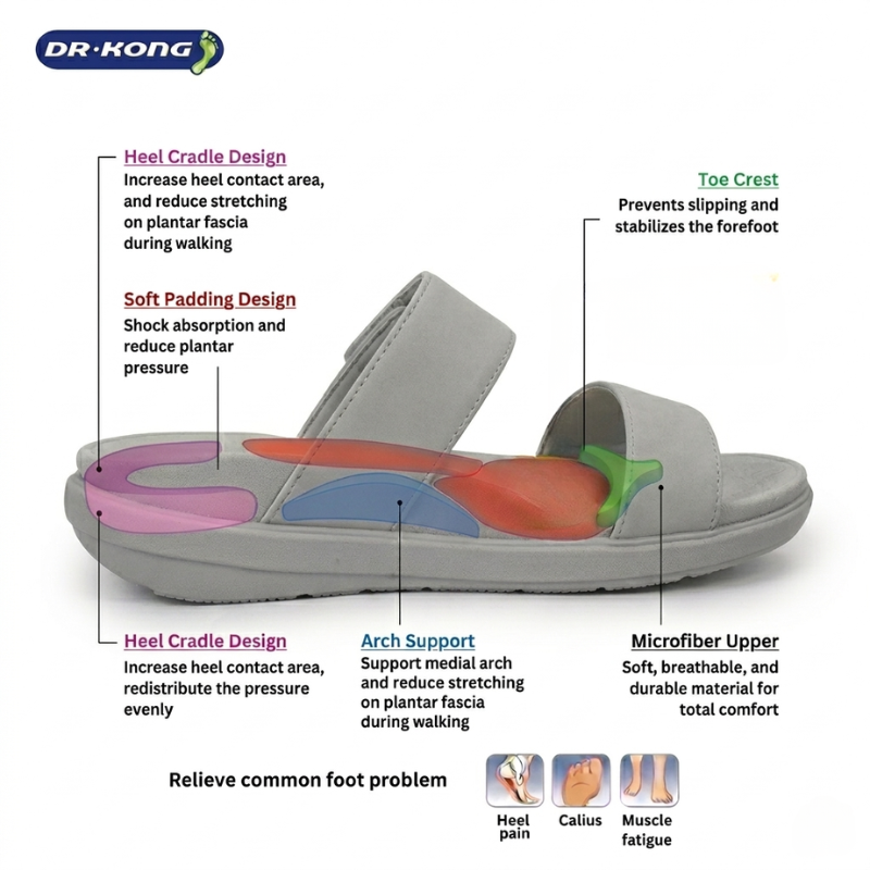 DR.KONG WOMEN TOTAL CONTACT SANDALS DK-1S30A2040DW