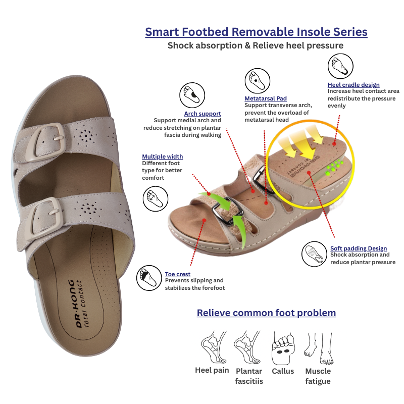 DR.KONG WOMEN REMOVABLE INSOLE SANDALS DK-1S80A2006BW