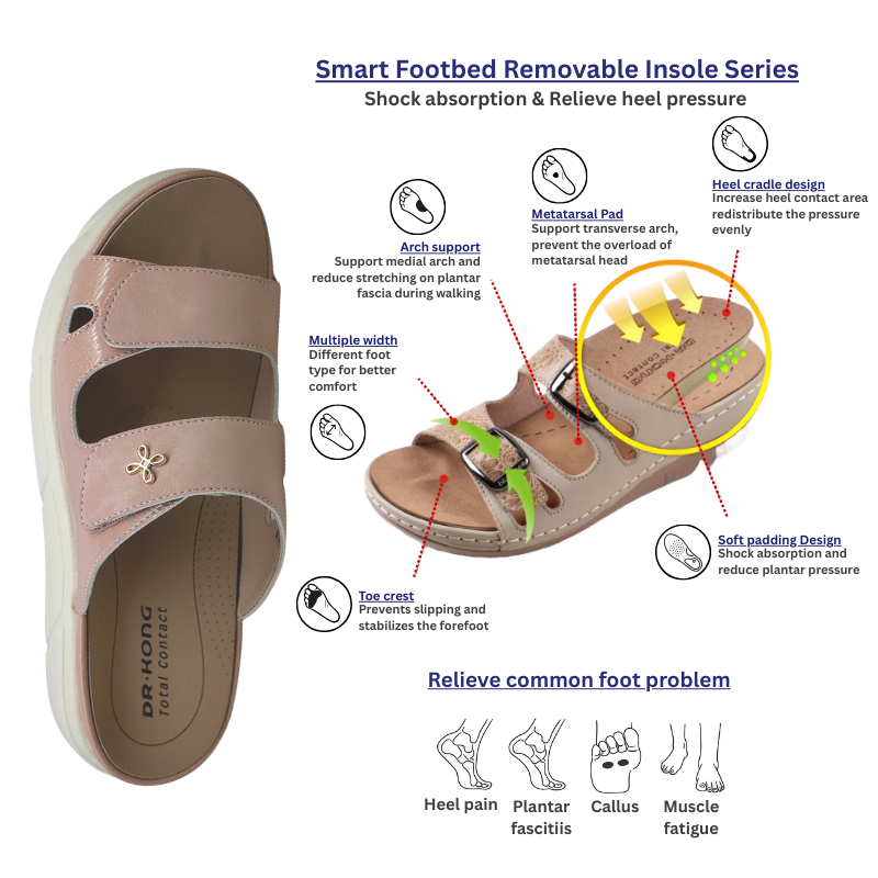 DR.KONG WOMEN REMOVABLE INSOLE SANDALS DK-1S80A2007AW