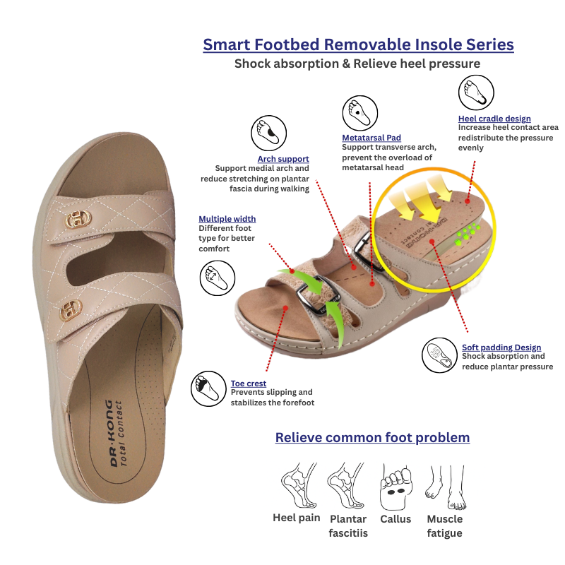 DR.KONG WOMEN REMOVABLE INSOLE SANDALS DK-1S80A2017AW