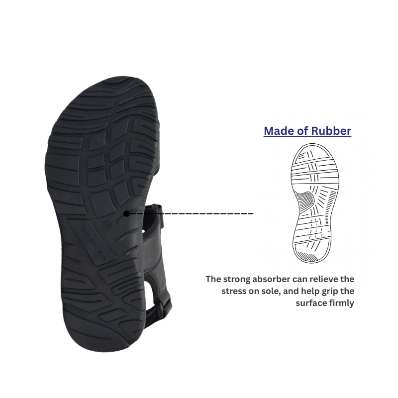 DR.KONG MEN'S TOTAL CONTACT SANDALS DK-1S90A2014AM