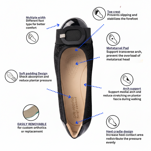DR.KONG WOMEN COMFORT FLAT SHOES DK-1W10A1004AW9