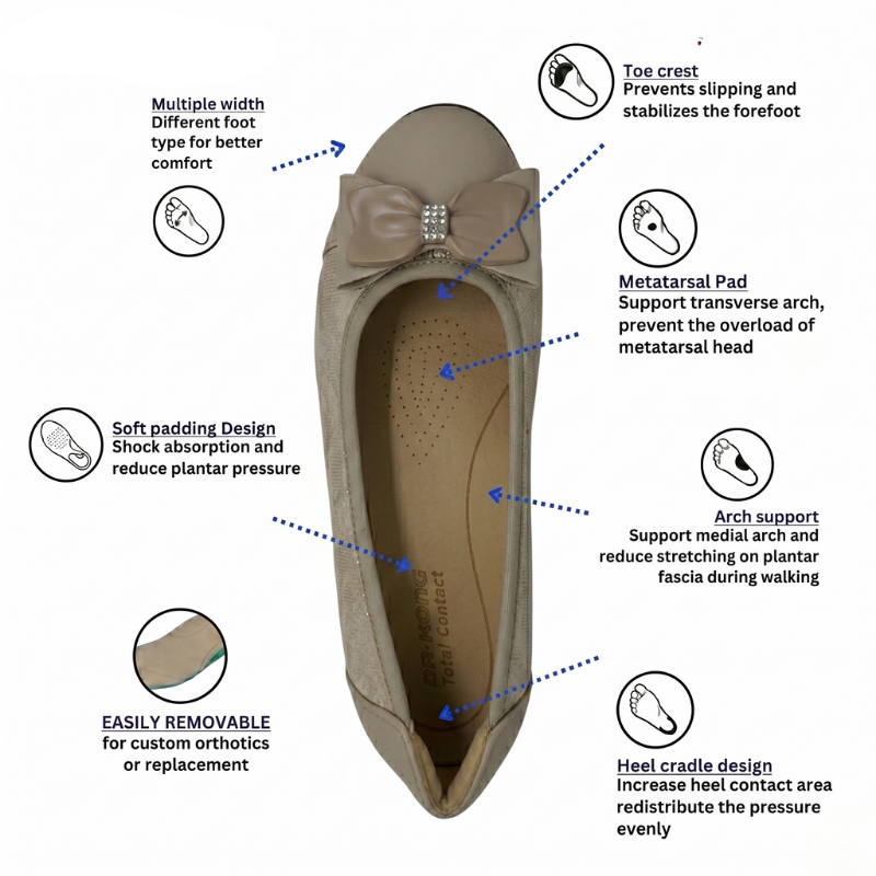 DR.KONG WOMEN COMFORT FLAT SHOES DK-1W10A3001BW9